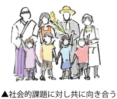 コミュニティデザイン